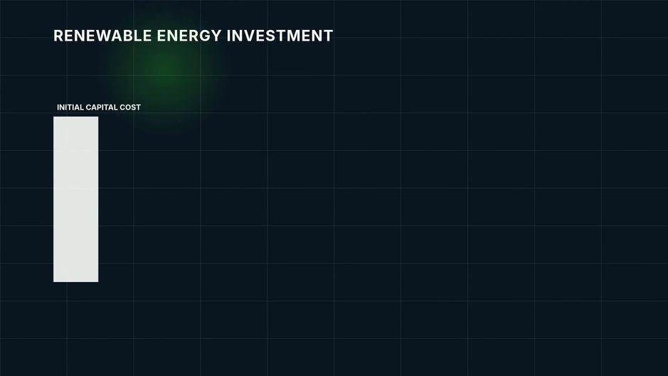 Re-conectado_ Simulador de Decisiones Sostenibles_1080p
